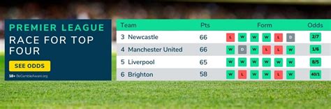 premier league top 4 oddschecker.